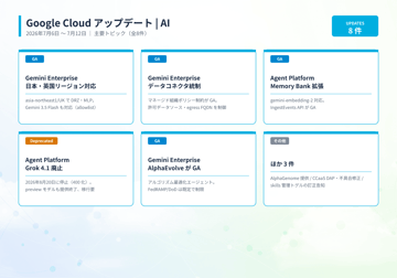 Google Cloud アップデート情報 | AI (2026年7月6日〜2026年7月12日)