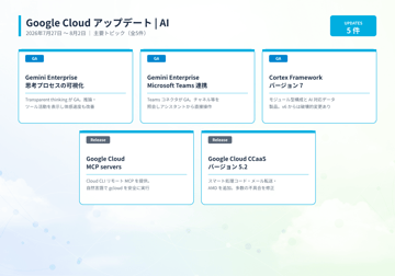 Google Cloud アップデート情報 | AI (2026年7月27日〜2026年8月2日)