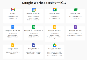 2025年1月後半のGoogle Workspce アップデートまとめ